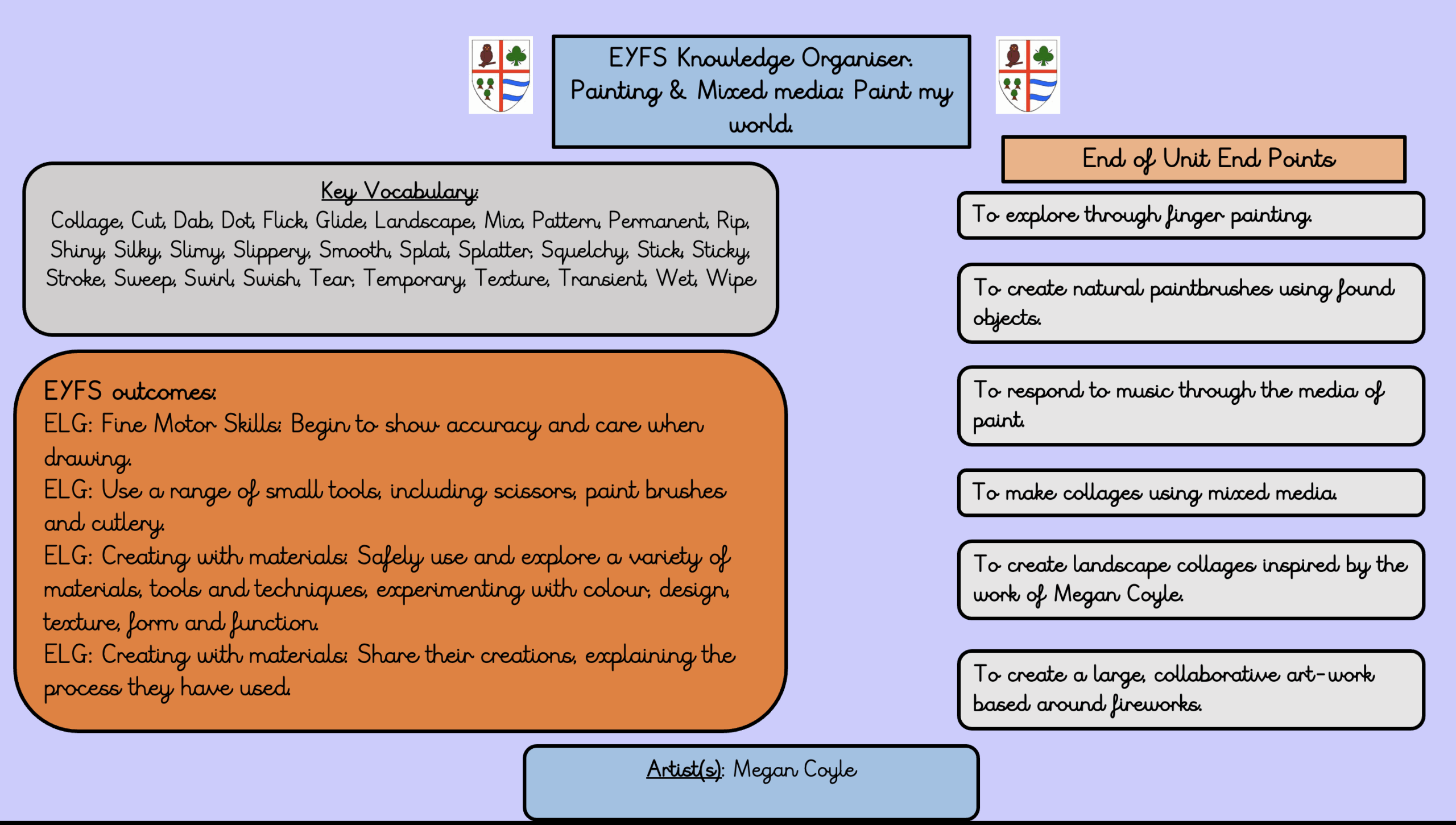 Art Knowledge Organiser