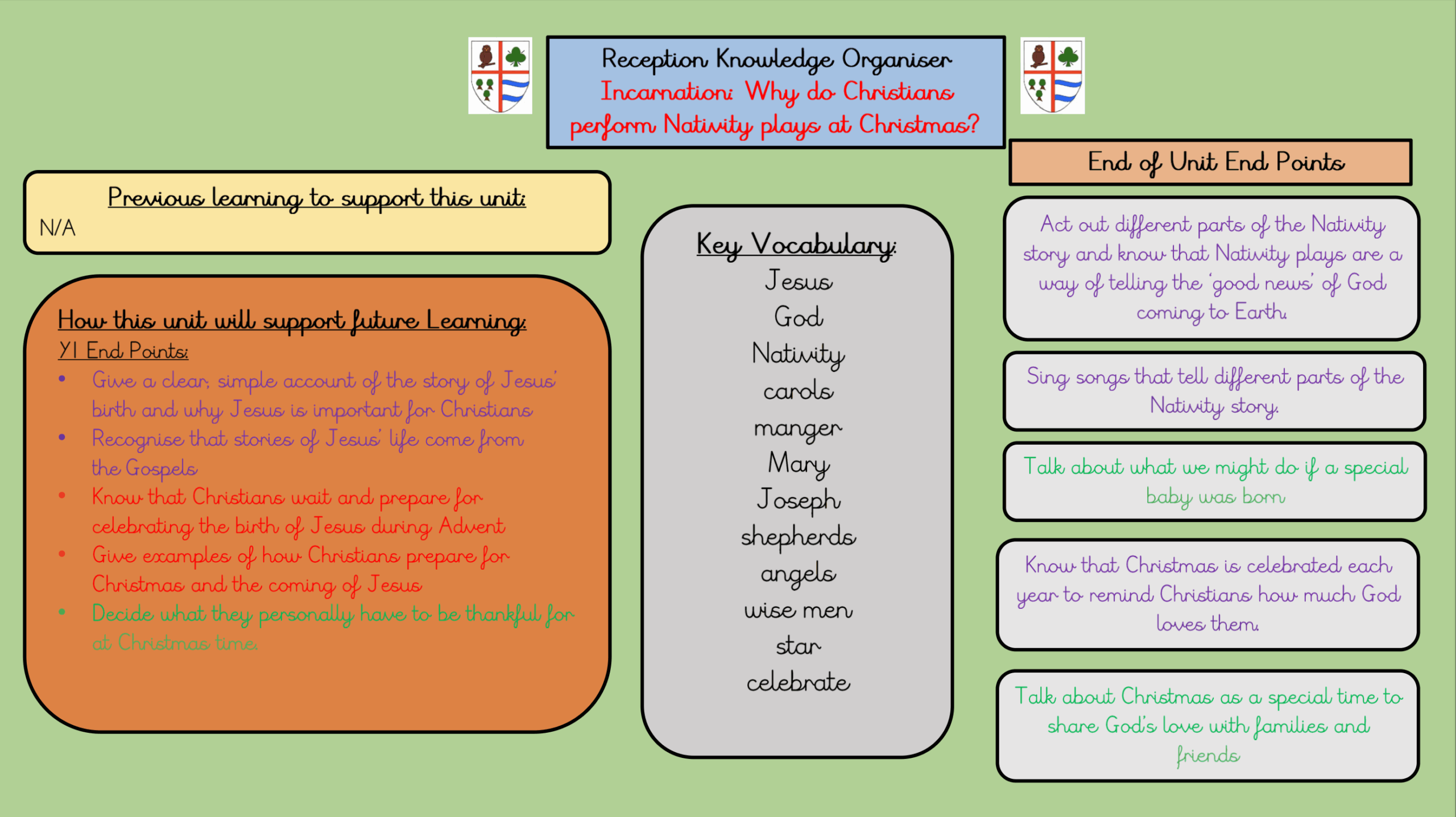 Religion and World Views Knowledge Organiser